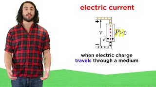 Electric Potential Current and Resistance [upl. by Stafani]