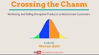 Crossing The Chasm  Disruptive Innovation  Technology Adoption Life Cycle [upl. by Garneau]