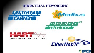 Industrial Networking  Industrial Communication protocol  Industrial Training [upl. by Hilliary53]