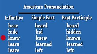 Irregular Verbs  American Pronunciation [upl. by Ladew]