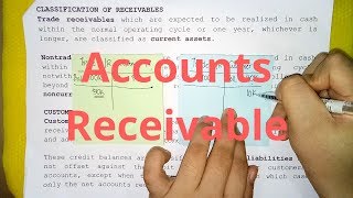 Accounts Receivable Overview [upl. by Akisej]