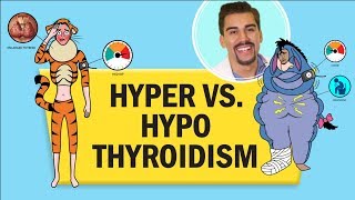 Hyperthyroidism vs Hypothyroid RN LPN NCLEX [upl. by Aicatan84]