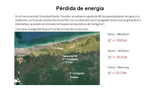 Pérdida por fricción Darcy – Weisbach Hazen – Williams y Chezy – Manning [upl. by Walls]