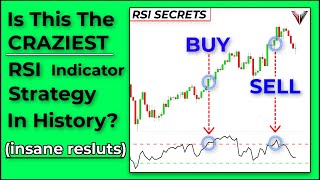 Super Easy RSI Indicator Strategy For Beginners Insane Results [upl. by Kraul]