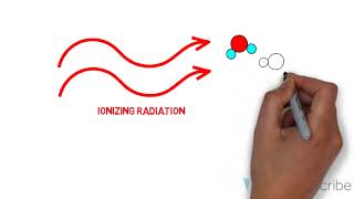 How Radiotherapy Works [upl. by Hervey]