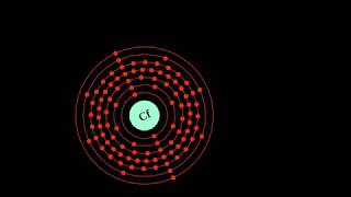 What is CALIFORNIUM [upl. by Poole]