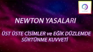 Sürtünme Kuvvetinin Hesaplanması  Newton Hareket Yasaları  PDF [upl. by Nitneuq]