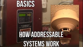 How Addressable Fire Alarm Systems Work [upl. by Karly]