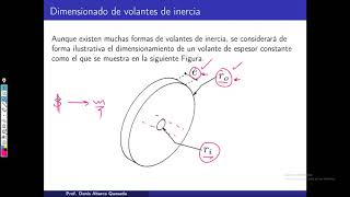 Dimensionamiento de volantes de inercia [upl. by Eeb]