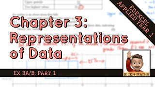 Representations of Data 1 • Box Plots pt 1 • Stats1 Ex3AB • 🤖 [upl. by Pease]