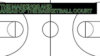 The Markings and Areas of the Basketball Court [upl. by Tresa]