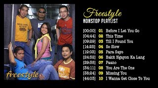 Freestyle NonStop Playlist  Greatest Hits Collection [upl. by Nan]