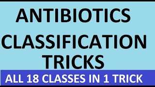 Antibiotics Classification Tricks Mnemonics  Based on Chemical Class Mechanism Spectrum  Hindi [upl. by Teplitz374]