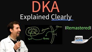 Diabetic Ketoacidosis DKA Explained Clearly Remastered  DKA Pathophysiology [upl. by Nydnarb]