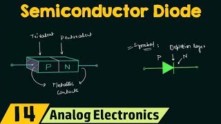 Semiconductor Diode [upl. by Atile]