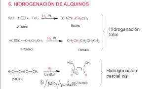 Hidrogenación de Alquinos [upl. by Harpp119]