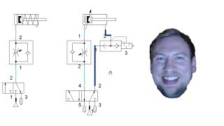 Pneumatics Basics  FESTO FluidSIM Part 1 [upl. by Cowley]