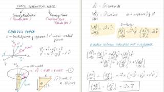 Coriolis Force Derivation and Explanation [upl. by Kerianne]