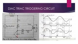 DIAC TRIAC Triggering circuit [upl. by Yolanda903]