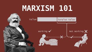 Whats Up With Capitalism A Marxist Perspective [upl. by Tessie963]