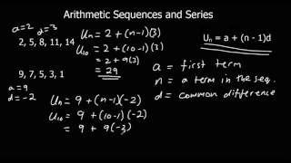 Arithmetic Sequences [upl. by Brittne105]