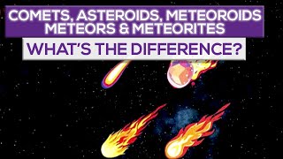 Whats The Difference Between Comets Asteroids Meteoroids Meteors amp Meteorites [upl. by Aisel]