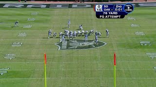 Longest Field Goal Attempts in NFL History Misses [upl. by Anialad]