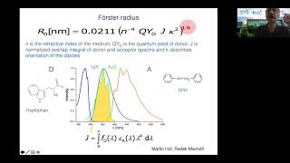 Fluorescence Resonance Energy Transfer FRET fundamentals [upl. by Yniar]