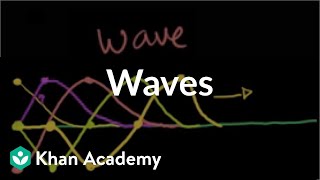 Introduction to waves  Mechanical waves and sound  Physics  Khan Academy [upl. by Zirkle]