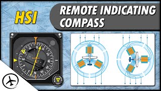 The Remote Indicating Compass Slaved Gyro Compass [upl. by Kimura998]