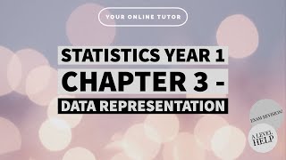 STATISTICS YEAR 1  CHAPTER 3  DATA REPRESENTATION A LEVELS SELF STUDY [upl. by Ihtac]