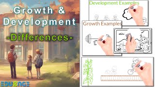 Difference Between Growth amp Development [upl. by Feinstein292]