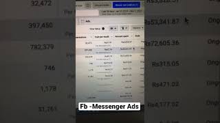 Facebook Ads Manager Messenger Ads Results [upl. by Htrahddis]