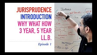 LLBx  Jurisprudence  Introduction  LLB  Lecture 1 [upl. by Ambie]