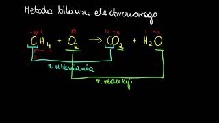 Wprowadzenie do reakcji utleniania i redukcji metoda bilansu elektronowego [upl. by Fraya861]