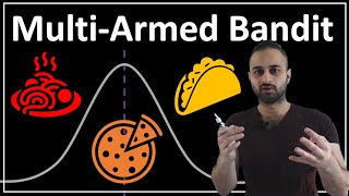 MultiArmed Bandit  Data Science Concepts [upl. by Ernaldus]