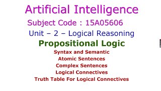 Propositional LogicArtificial IntelligenceLogical ReasoningUnit – 215A05606Logical Agent [upl. by Krahmer]