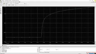 ID vs VGS CURVE OF A MOSFET IN PSPICE [upl. by Nadabas]