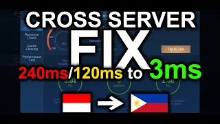 HOW TO FIX CROSS SERVER LAG IN MOBILE LEGENDS 2022  FIX YOUR LAG FRUSTRATIONS COMPLETELY PH [upl. by Onairpic]