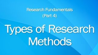 4 Types of Research Methods [upl. by Hajed]