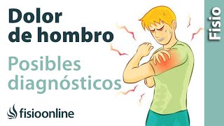 Dolor de hombro  ¿Qué puede ser Diagnósticos posibles y más comunes [upl. by Staci]