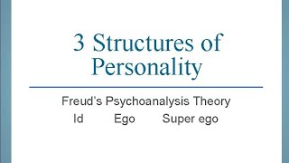 ID EGO AND SUPER EGO  structure of personality by Freud  Speaking of psychology [upl. by Oinotla]