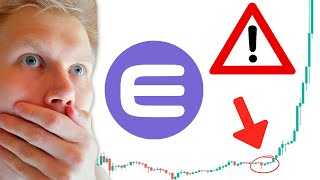 Enjin Coin ENJ Price Prediction 2024 [upl. by Anital]