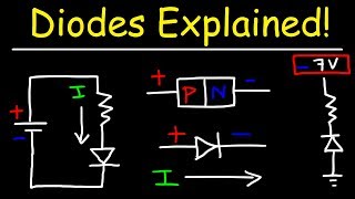 What Is a Diode [upl. by Bella143]