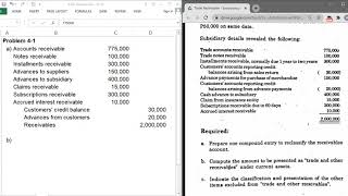 Accounts Receivable Problems 1 to 3 [upl. by Natal]