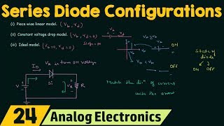 Series Diode Configurations [upl. by Adriell61]