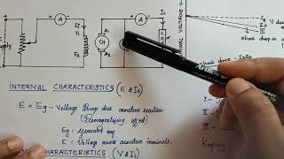 Characteristics of separately excited DC generator  internal amp external [upl. by Yenots443]