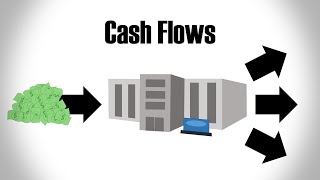 Cash Flows Explained [upl. by Gayelord747]