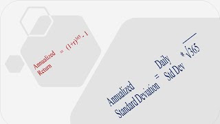 Annualized return and standard deviation [upl. by Demahom]