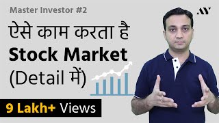 How Stock Market Works in India  2 Master investor [upl. by Allen]